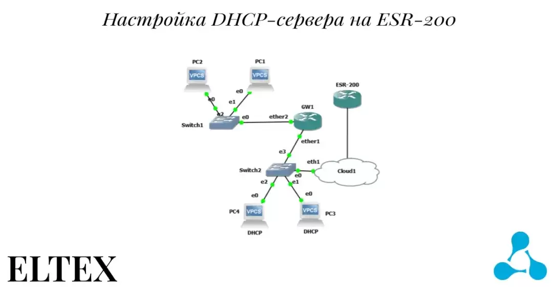 Настройка DHCP-сервера на ESR-200