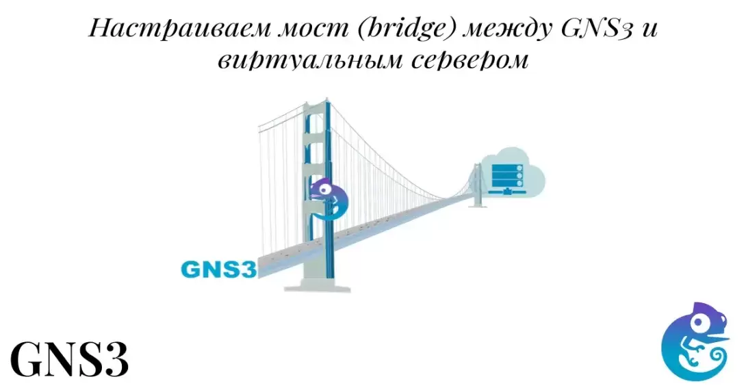 Настраиваем мост (bridge) между GNS3 и виртуальным сервером