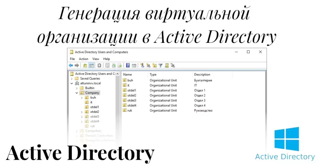 Создаем виртуальную организацию в Active Directory