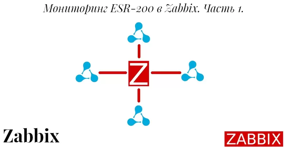 Мониторинг Eltex ESR-200 с помощью SNMP v3