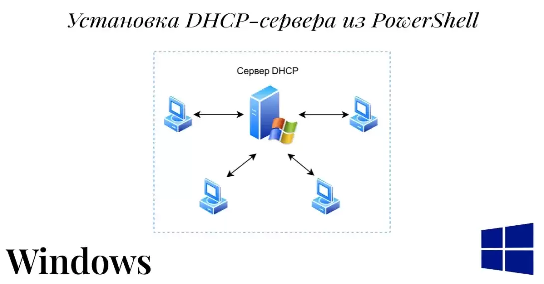 Установка DHCP-сервера в Active Directory из PowerShell